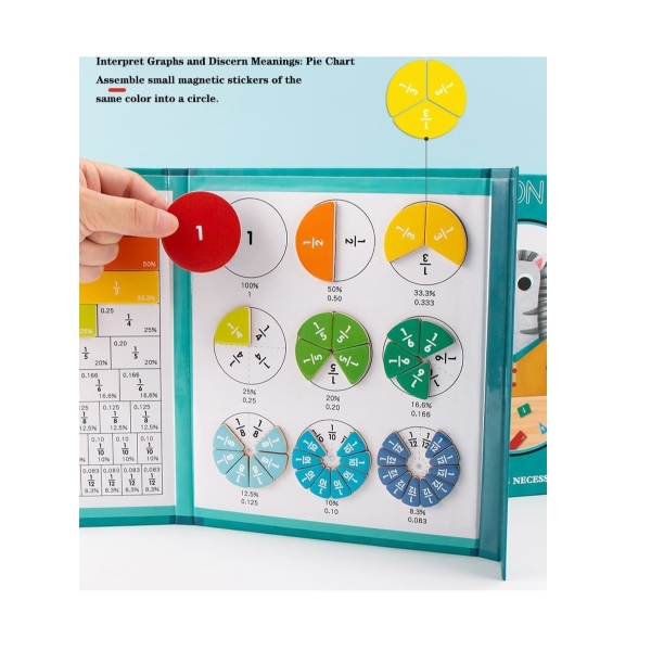 JOJNUMERI-3831127620801-EN-7__211025